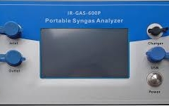 Portable Syngas Analyzer 1